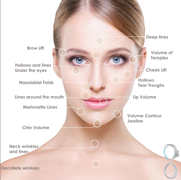 Skin tightening, Infinium Skin Clinic